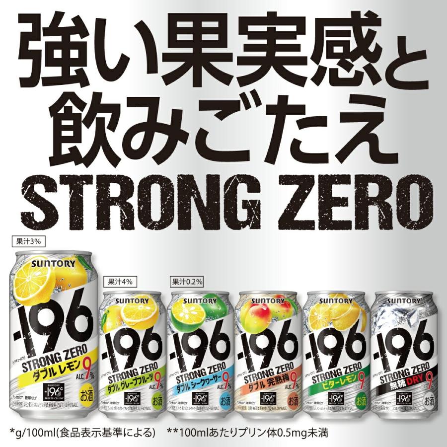 ー196 あすつく 送料無料 サントリー -196℃ ストロングゼロ ダブル
