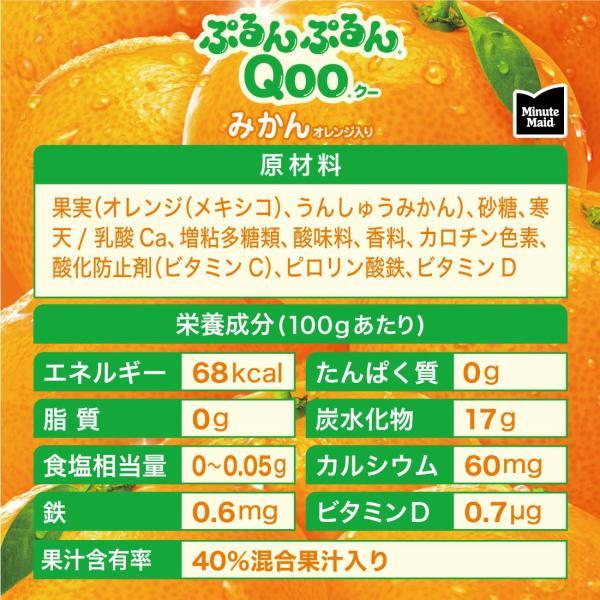 ぷるんぷるんQoo 送料無料 コカ・コーラ ミニッツメイド クー みかん