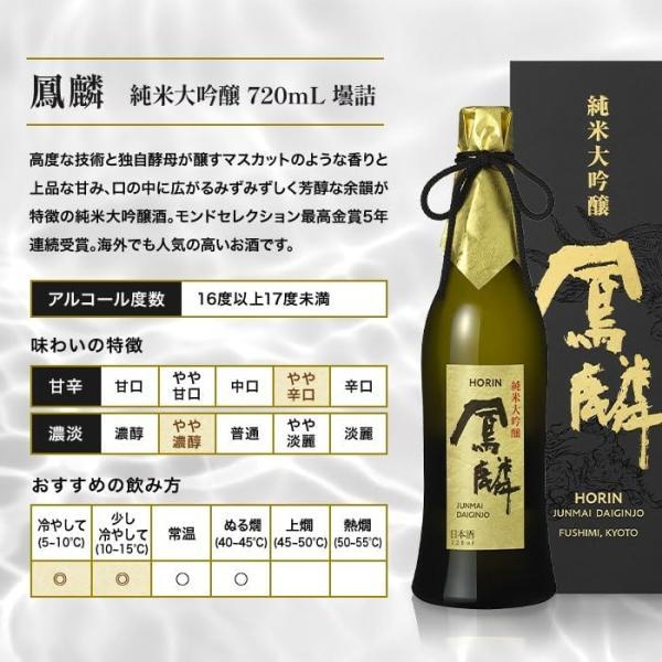 月桂冠 鳳麟 純米大吟醸 720ml 1本 ご注文は12本まで1個口配送可能