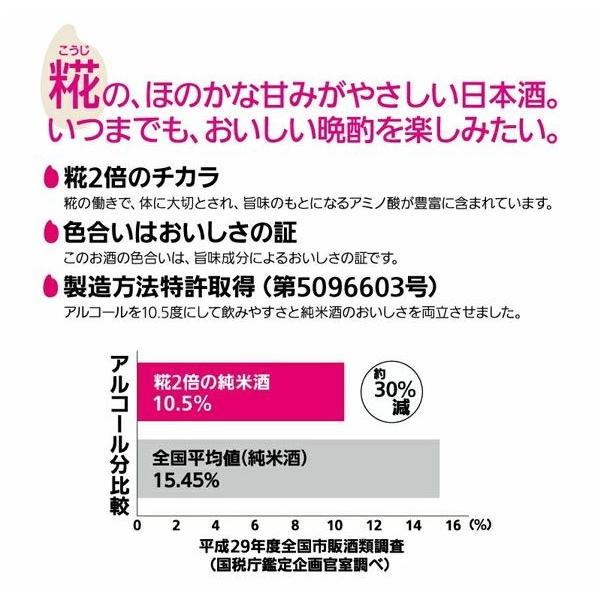 あすつく 日本酒 送料無料 純米酒 沢の鶴 米だけの酒 糀2倍の純米酒 1800ml 1.8L×1ケース/6本_2