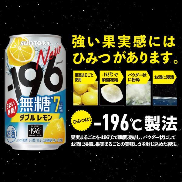 ー196 あすつく サントリー -196 無糖 ダブルレモン 350ml×1ケース/24