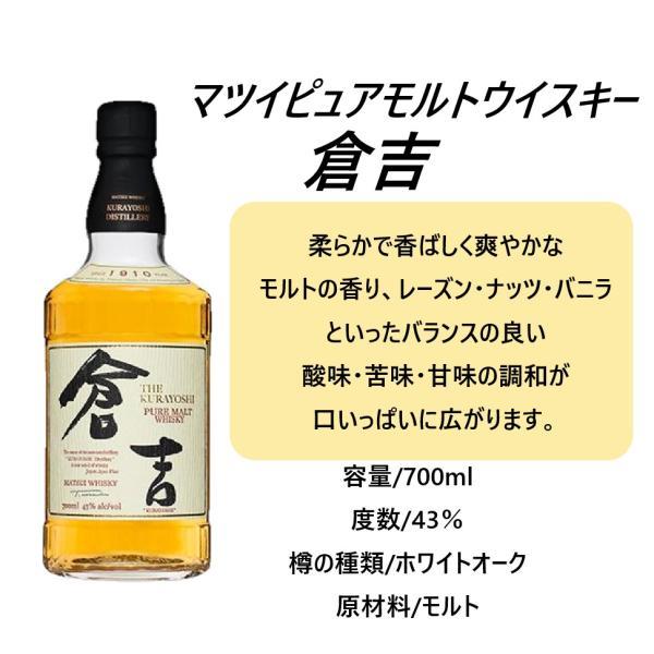 倉吉 ピュアモルトウイスキー 3本セット 送料無料 松井酒造 国産 ピュアモルトウイスキー 倉吉 3本セット