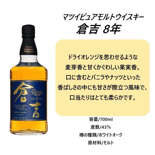 送料無料 松井酒造 国産 ピュアモルトウイスキー 倉吉 3本セット