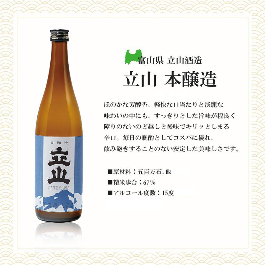 送料無料 新潟富山人気銘酒飲み比べ 720mlx6本 ギフト セット 越乃寒梅