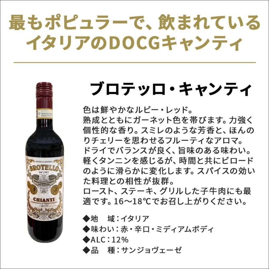 送料無料 最強コスパワイン集結！ 金賞受賞＆オーガニック入り赤ワイン