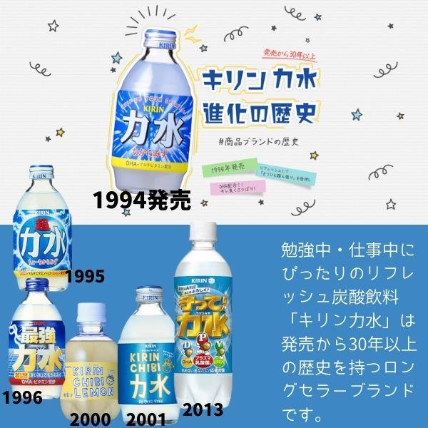 キリン（KIRIN） 「9/20 +5％ 日曜日」 力水 300ml ボトル缶 1ケース