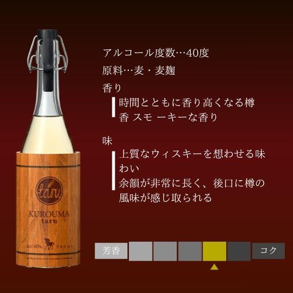 神楽酒造 十五年熟成 薫滴 本格麦焼酎 720ml 神楽酒造 「10/18 +5％ 日曜日」 KUROUMA taru くろうま 樽 麦焼酎 40