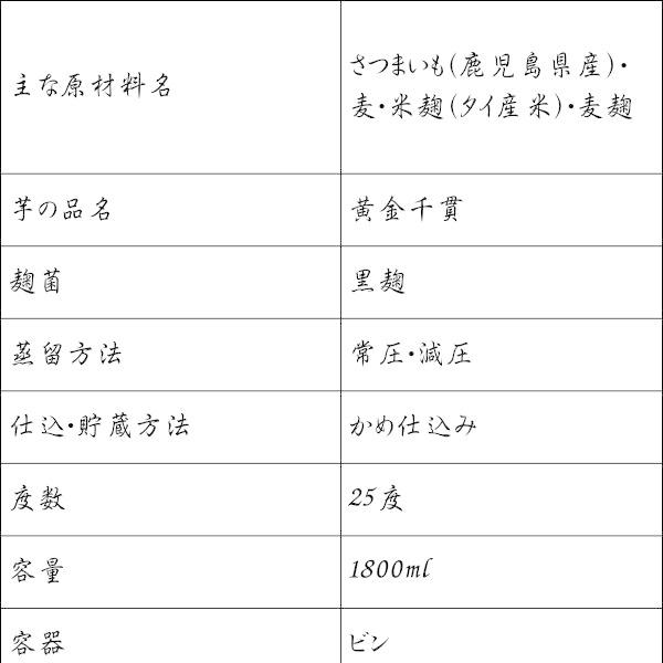Amazon.co.jp: 乙 蔵の神 芋25°／山元酒造 1.8L 1本 :