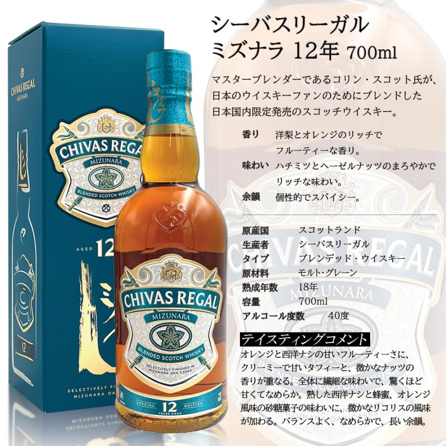 シーバスリーガルミズナラ、デュワーズミズナラ１２年、２本セット ミズナラ樽 ウイスキー 飲み比べ セット デュワーズ 12年ミズナラ +