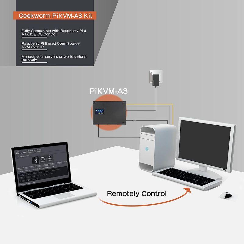 Geekworm PiKVM-A3 IPKVMリモートコントロールサーバー操作（外部PC遠隔操作）、Raspberry Pi 4のみ適用 A3 X630 PiKVM Raspberry IPKVMリモートコントロールサーバー操作 外部PC遠隔操作 Pi 4のみ適用 I2Sオーディオ