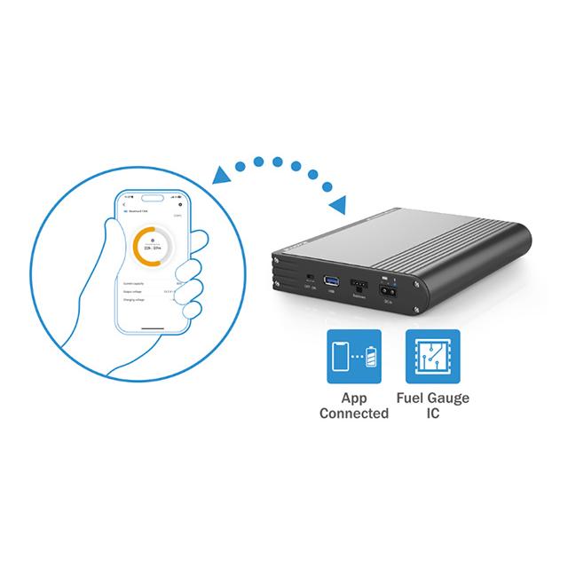 BLACKVUE POWER MAGIC Ultra Battery B-130X（補助電源） : LISWAYストアー - 通販 ...