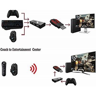 高評価の贈り物 Apex Xim コンバーター Ps5 Ps4 Apex その他 Www Indiashopps Com