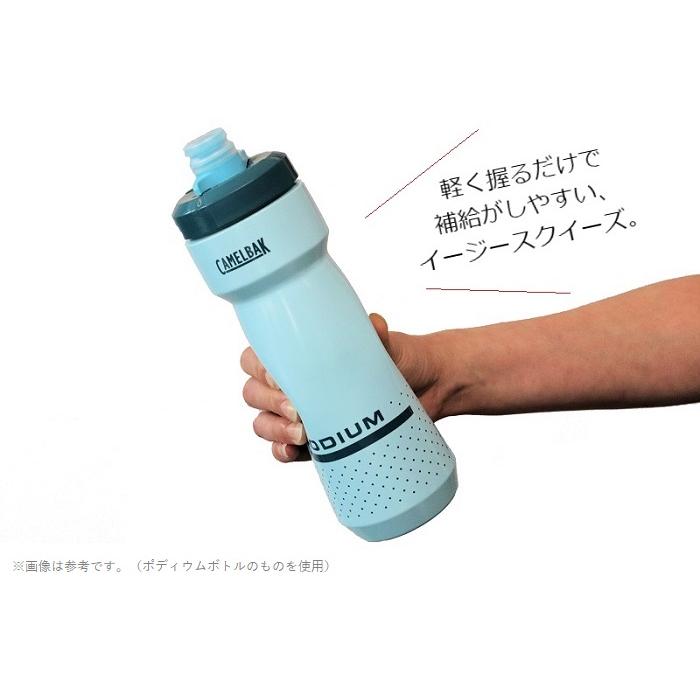 サイクルボトル CamelBak（キャメルバック）BIANCHI（ビアンキ）ポディウムチルボトル 620ml｜liten-up｜05