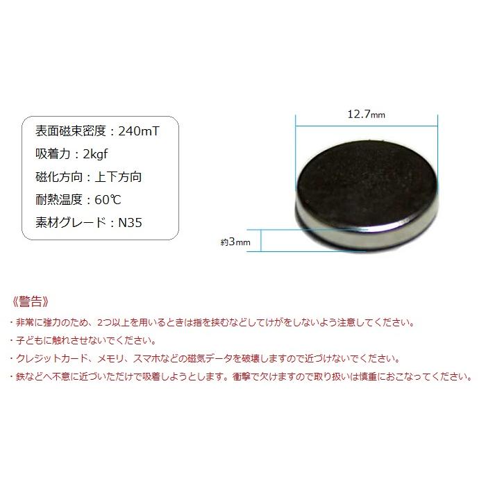 マグネット 強力マグネット8個採用】STARKS STTB03新型タンクバッグ ZX-9R