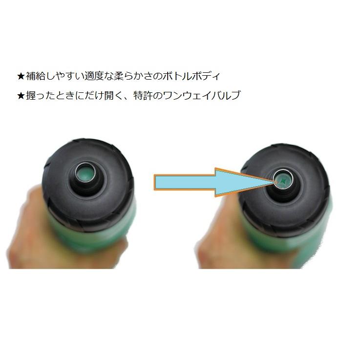 サイクルボトル  Bianchi（ビアンキ）USA パワーフローボトル 620ml |  | 03