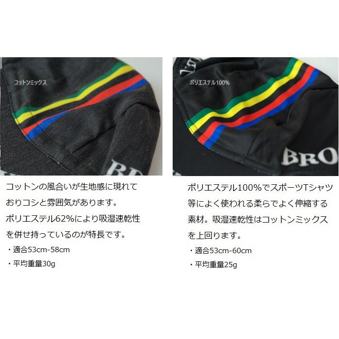 サイクルキャップ  BROOKLYN『ブルックリン アルカンシェル』ロードバイク サイクリングキャップ |  | 03