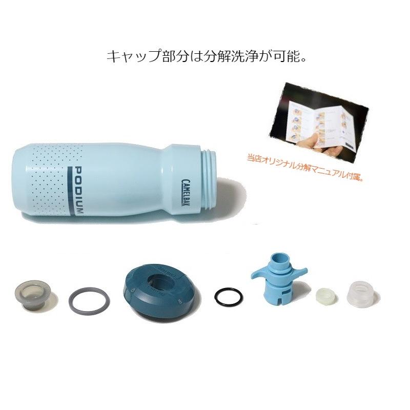 サイクルボトル Camelbak キャメルバック ポディウムチルボトル 19 6ml 599 自転車のライトをつけようshop 通販 Yahoo ショッピング