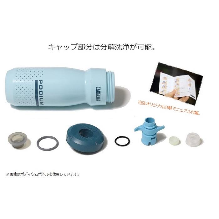 サイクルボトル Camelbak（キャメルバック）4倍保冷の ポディウム