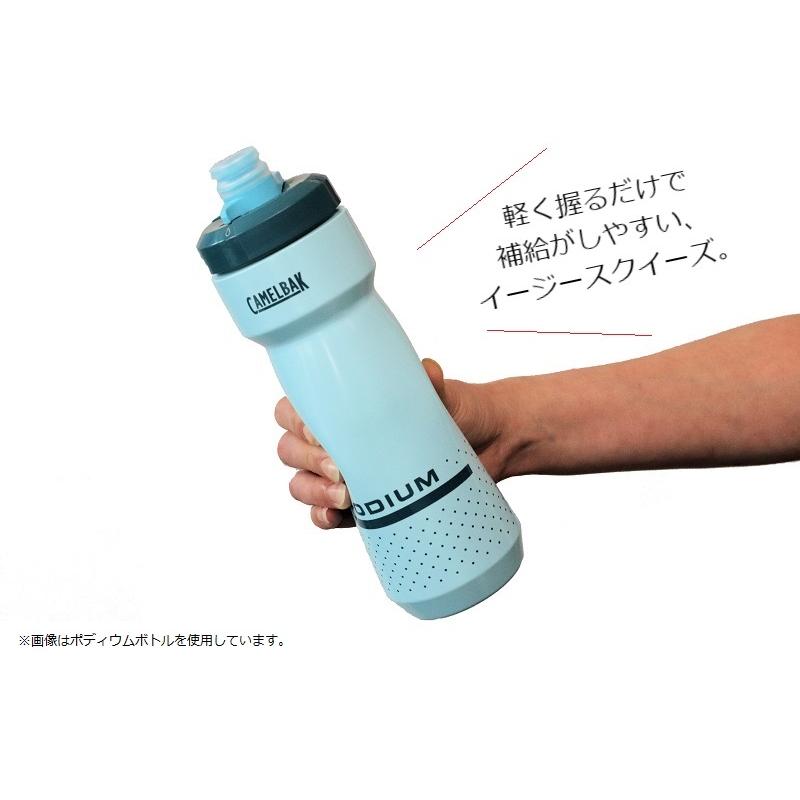 サイクルボトル Camelbak（キャメルバック）ポディウム ウォーターボトル  620ml｜liten-up｜02