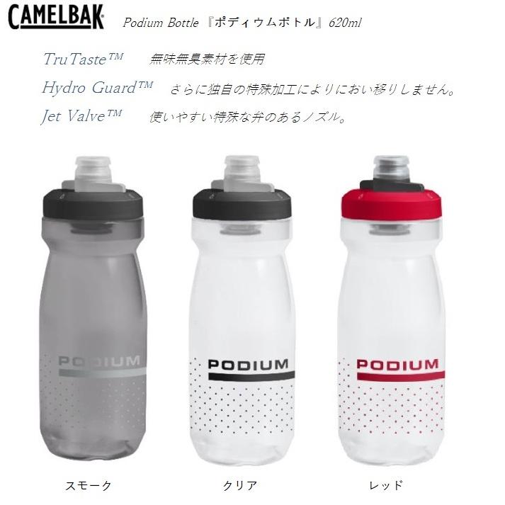 サイクルボトル Camelbak（キャメルバック）ポディウム ウォーターボトル  620ml｜liten-up｜06