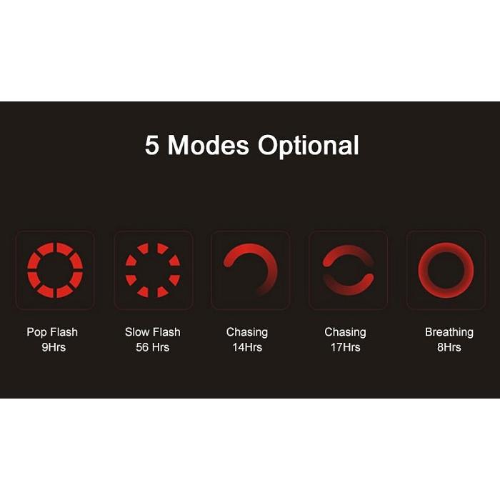 Clip-On クリップオン 5モードLED テールライト 最長56時間 軽量22g |  | 03