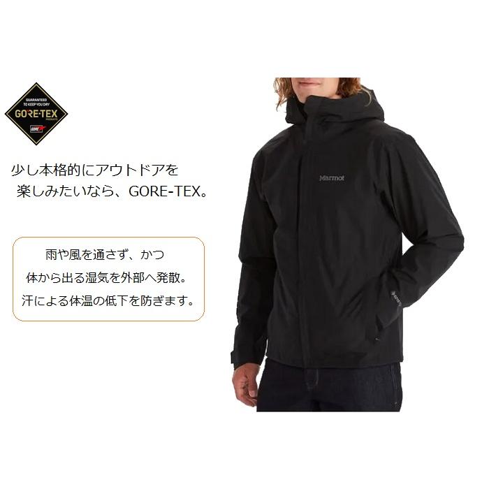 ゴアテックス Marmot（マーモット）『ミニマリスト ジャケット