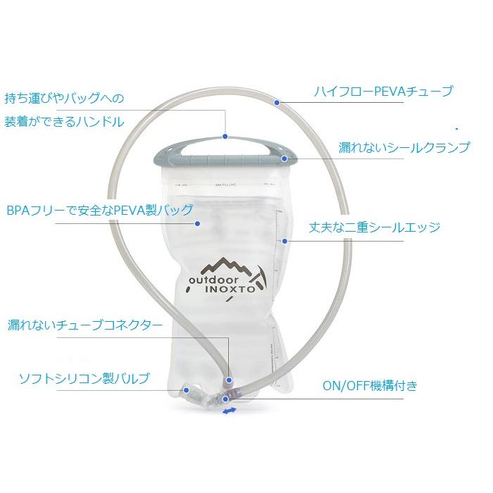 新品ハイドレーション　3Ｌ　2セット ハイドレーションバッグ 大容量3L ミリタリー リュック 給水