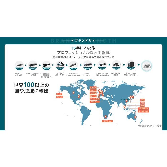 サイクルライト OLIGHT（オーライト） RN120C LEDテールライト |  | 10