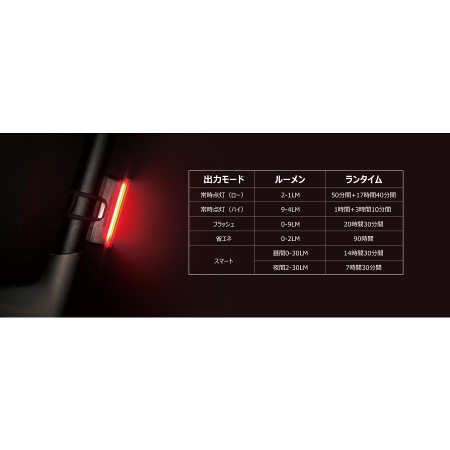 サイクルライト OLIGHT（オーライト） SEEMEE 30 C LEDテールライト |  | 07