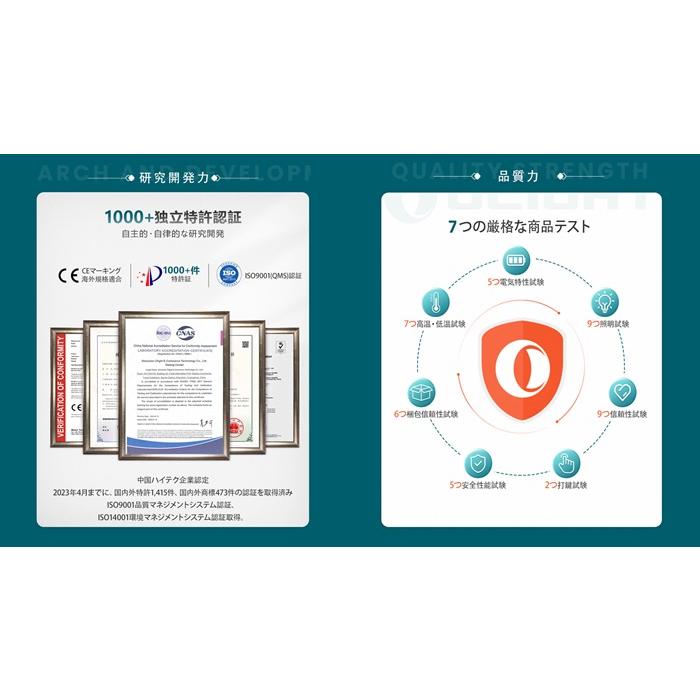 サイクルライト OLIGHT（オーライト） SEEMEE 30 C LEDテールライト |  | 09