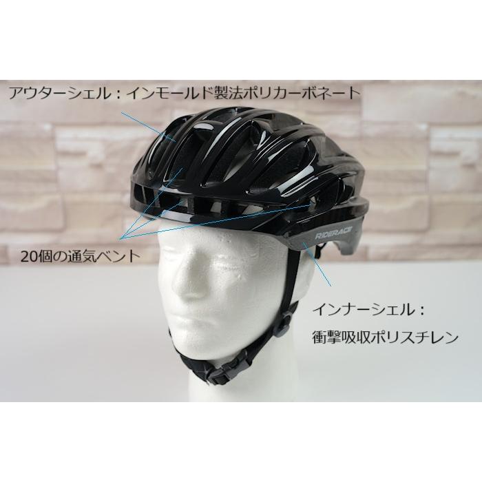 サイクルヘルメット RiderAce（ライダーエース）超軽量ヘルメット180g