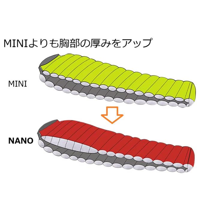 Aegismas（イージスマックス）『ウルトラライト ダウンシュラフ  NANO-L』+10℃/+5℃/-10℃ |  | 03