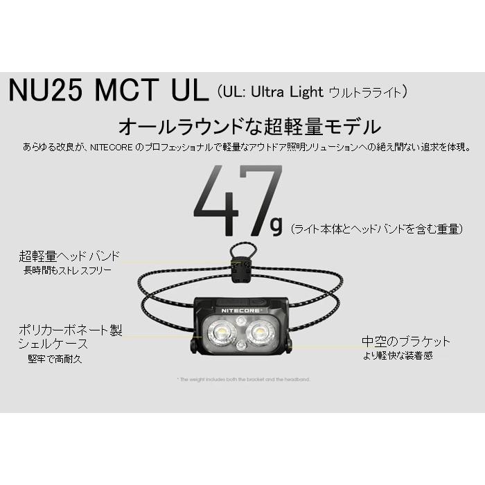 NITECORE『NU25 MCT ヘッドランプ』 |  | 11