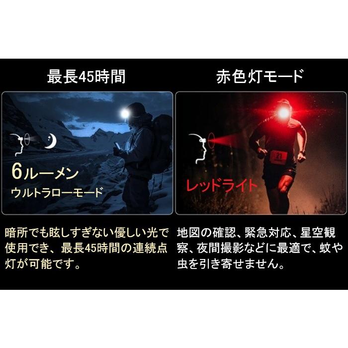 NITECORE『NU25 MCT ヘッドランプ』 |  | 16