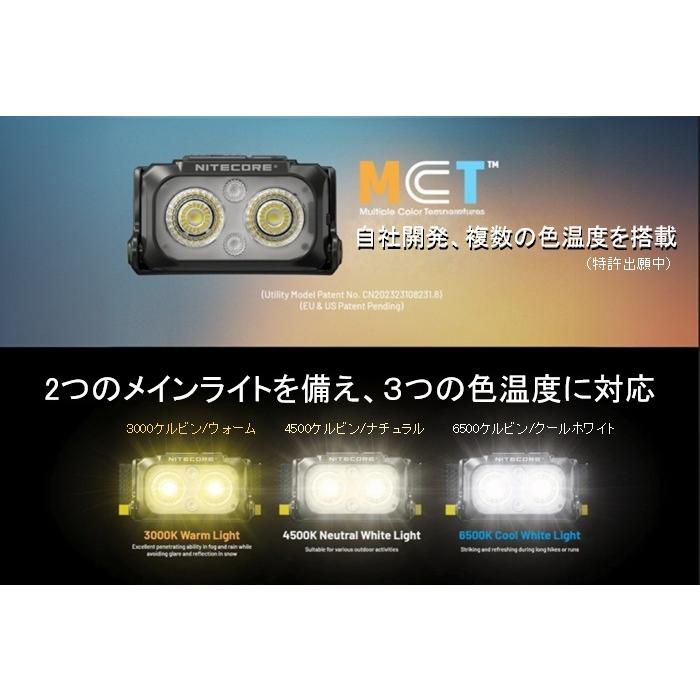 NITECORE『NU25 MCT ヘッドランプ』 |  | 02