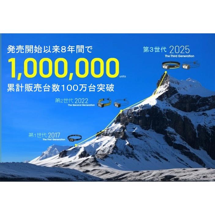 NITECORE『NU25 MCT ヘッドランプ』 |  | 03