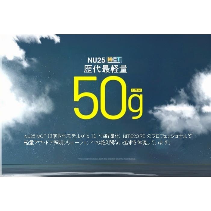 NITECORE『NU25 MCT ヘッドランプ』 |  | 04