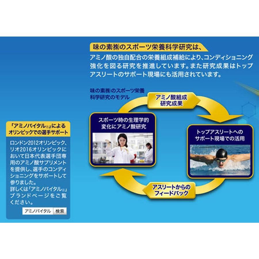 アミノバイタル アクティブファイン 60本 : リトティス - 通販 - Yahoo