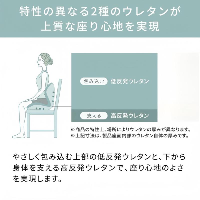 座椅子 椅子 骨盤 姿勢 ケア クッション 矯正用品 姿勢矯正クッション チェアクッション OL PC作業 在宅 腰 ギフト プレゼント 敬老の日 バレンタインギフト_9