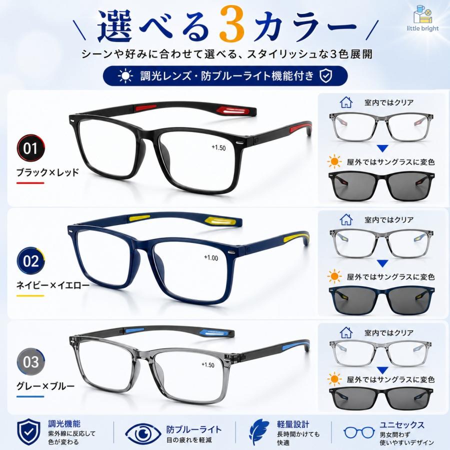 遠近両用リーディングサングラス キャットアイブルー⭐︎ケース付き