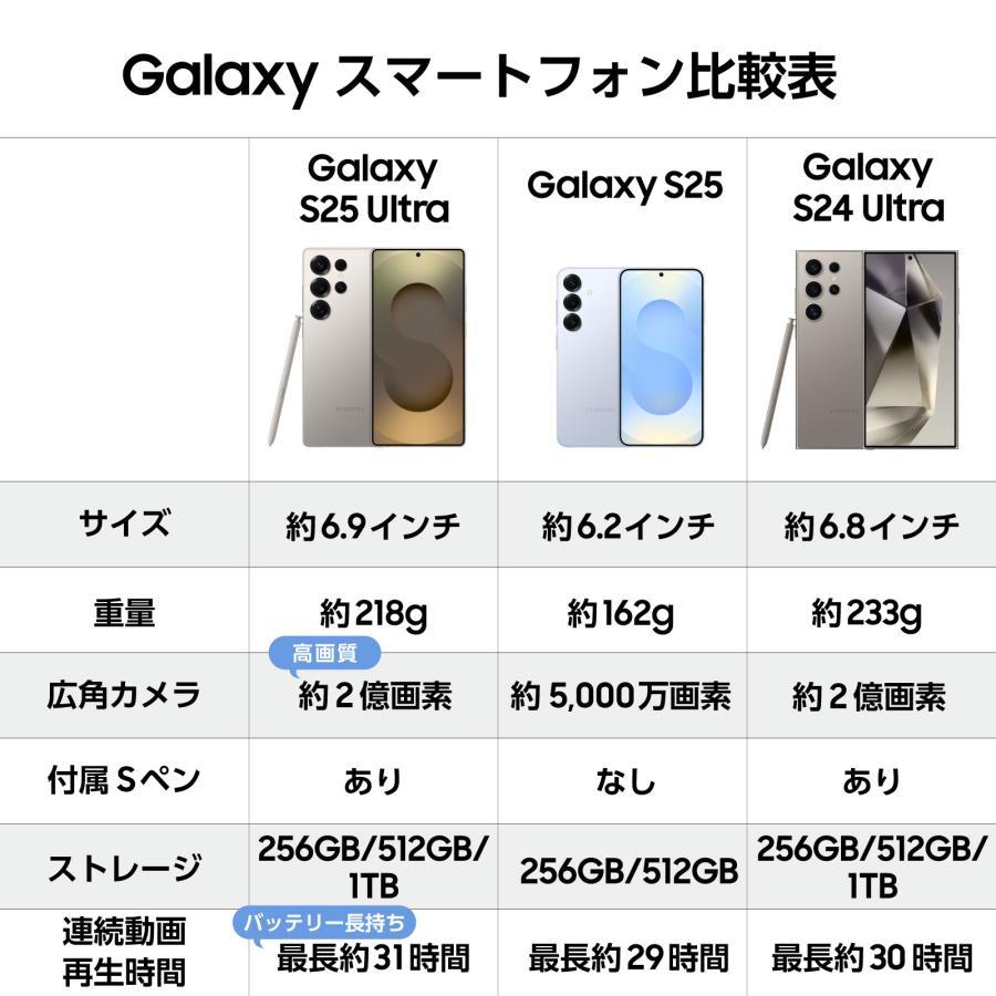 SAMSUNG（サムスン） Samsung Galaxy S25 Ultra 256GB Galaxy SIM