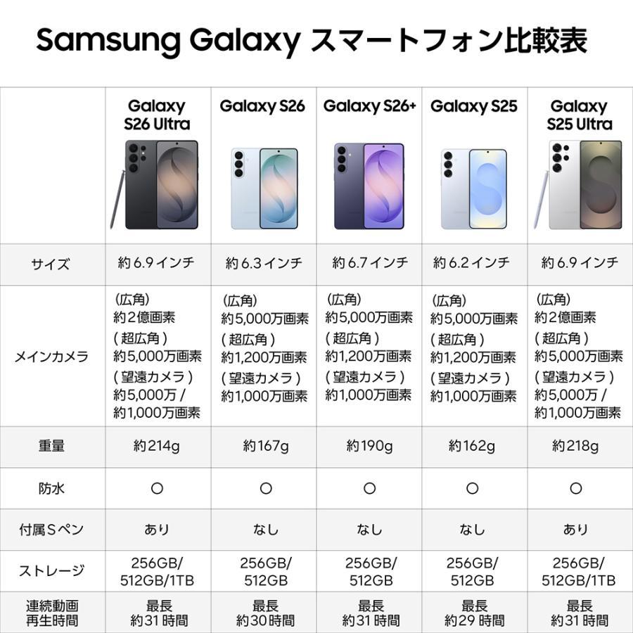 SAMSUNG（サムスン） Galaxy S26 Ultra 256GB Galaxy AI対応 SIM