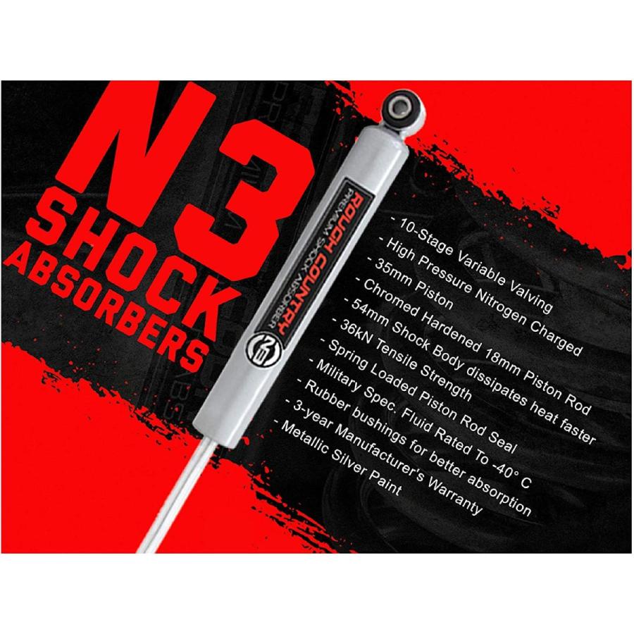 レビューを書けば送料当店負担】 BLUE SHOP特価Rough Country 2.5