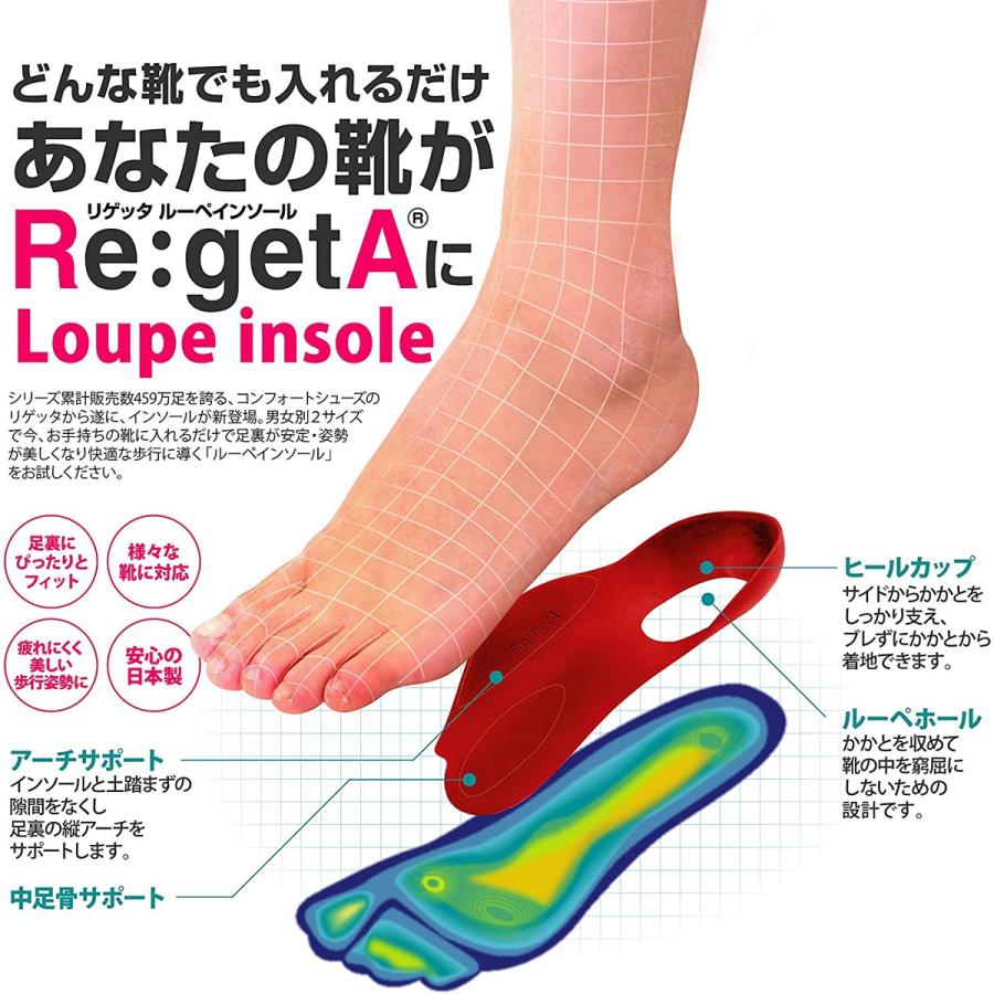 リゲッタ MTR-1 ルーペ インソール Re:getA 送料無料 中敷き アーチサポート|little-globe|02
