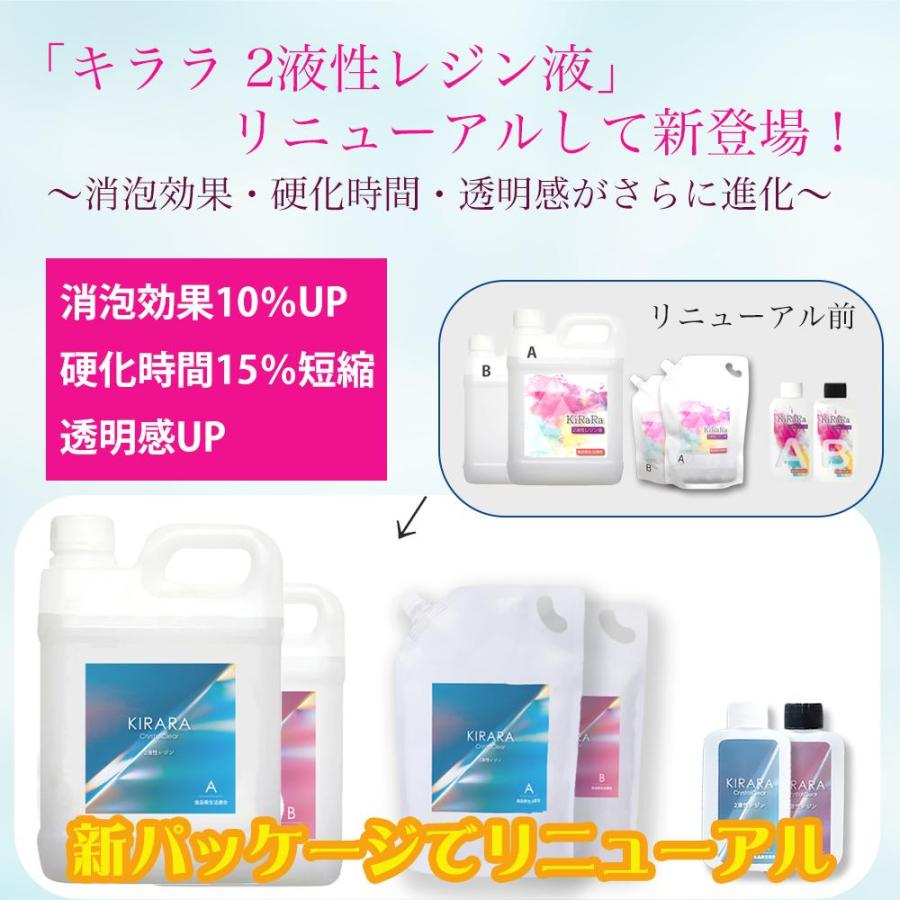 食品衛生法適合】キララ 2液性レジン液 300g エポキシ樹脂 ／ 固まる