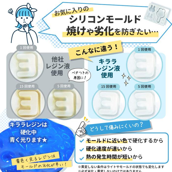 100g 】キララ UVレジン液 / ハードタイプ 高粘度 低粘度 UVLEDレジン