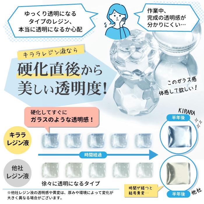 100g 】キララ UVレジン液 / ハードタイプ 高粘度 低粘度 UVLEDレジン