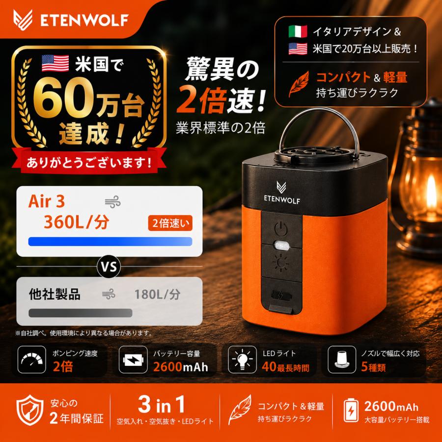 ETENWOLF AIR 3 携帯式エアーポンプ 強力な360L/分電動空気入れ 