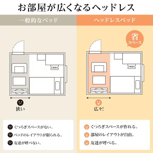 超目玉 〔お客様組み立て〕 収納 ベッド ヘッドレス 通常丈 セミシングル フレームのみ アイボリー 日本製〔代引不可〕