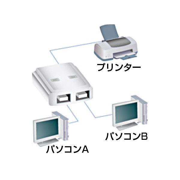 (まとめ) エレコム USB2.0対応切替器 2回路 USS2-W2 1台 〔×5セット〕_1